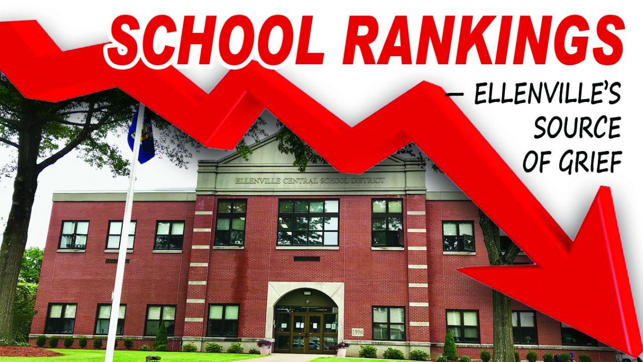 School Rankings